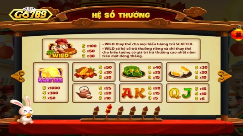 Luật tham gia chơi game quay hũ Phá Cỗ Đèn Rồng Go789